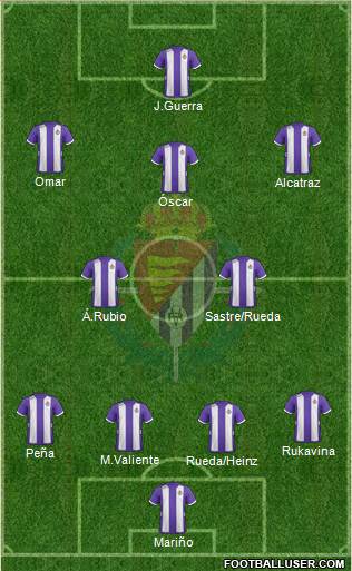 R. Valladolid C.F., S.A.D. Formation 2013