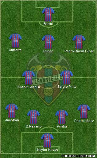 Levante U.D., S.A.D. Formation 2013