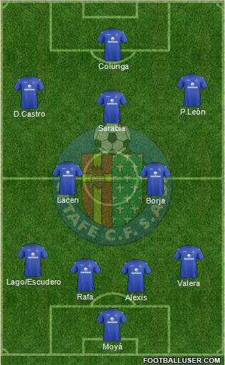 Getafe C.F., S.A.D. Formation 2013