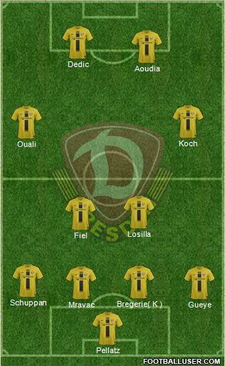 SG Dynamo Dresden Formation 2013