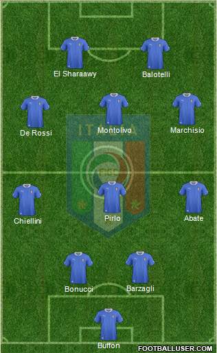 Italy Formation 2013