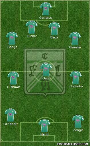 Ferro Carril Oeste Formation 2013