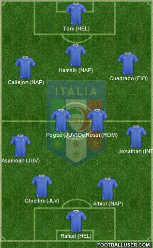 Italy Formation 2013