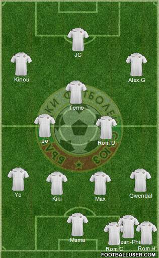 Bulgaria Formation 2013