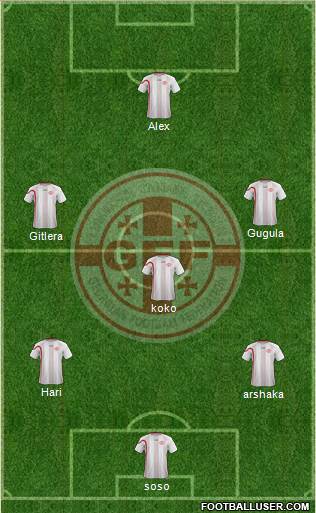 Georgia Formation 2013