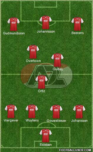 AZ Alkmaar Formation 2013