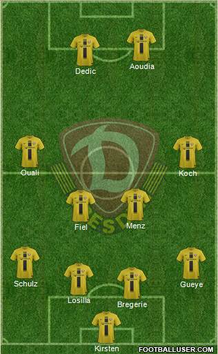 SG Dynamo Dresden Formation 2013