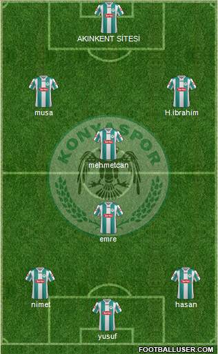 Konyaspor Formation 2013