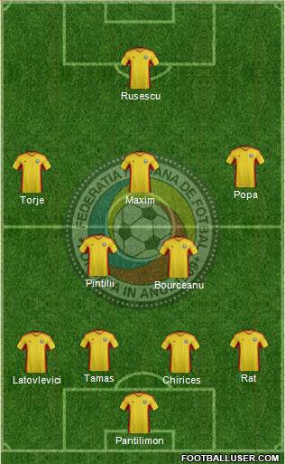 Romania Formation 2013