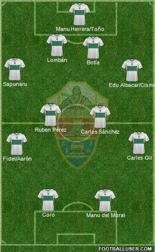 Elche C.F., S.A.D. Formation 2013