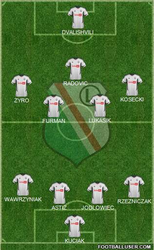 Legia Warszawa Formation 2013