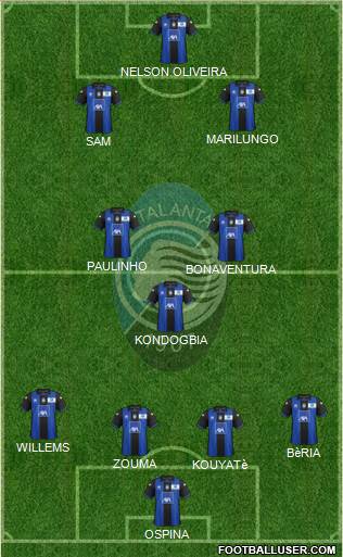 Atalanta Formation 2013