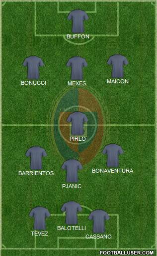 Cagliari Formation 2013