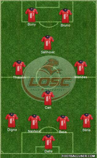 LOSC Lille Métropole Formation 2013