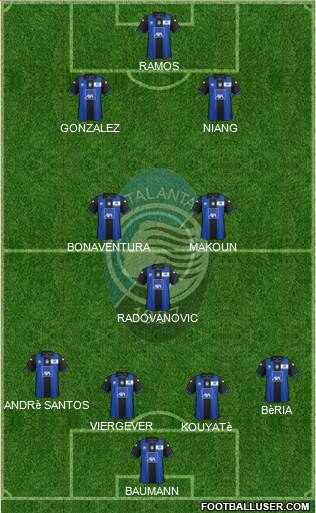 Atalanta Formation 2013