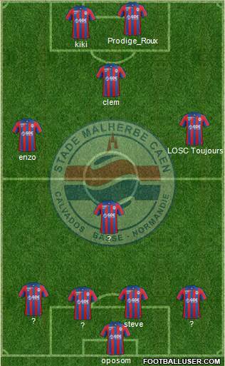 Stade Malherbe Caen Basse-Normandie Formation 2013