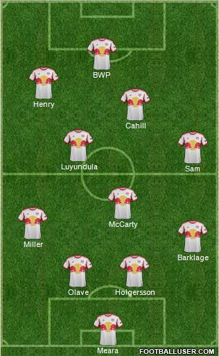 New York Red Bulls Formation 2013