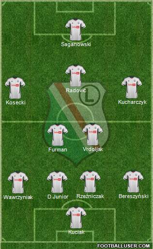 Legia Warszawa Formation 2013