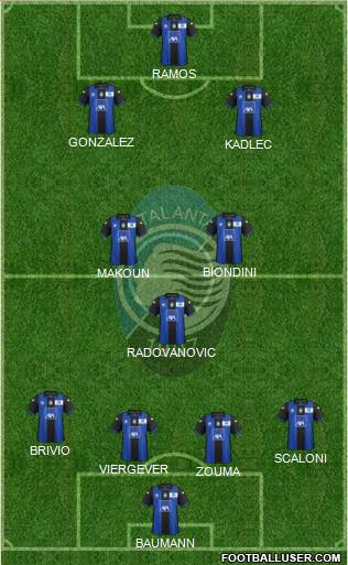 Atalanta Formation 2013