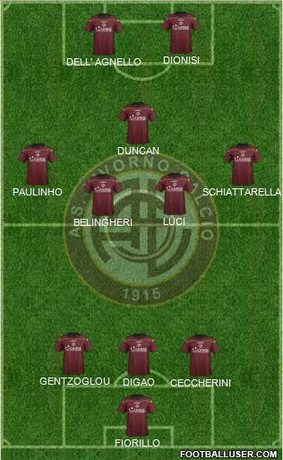 Livorno Formation 2013