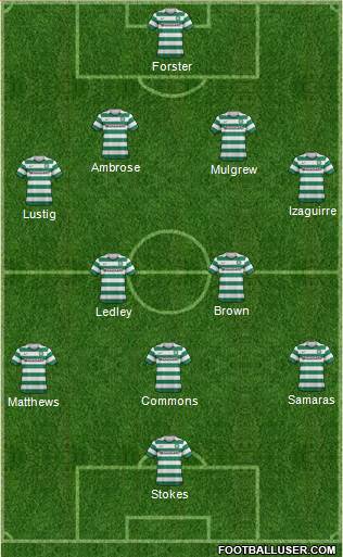 Celtic Formation 2013