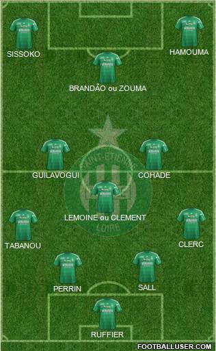 A.S. Saint-Etienne Formation 2013