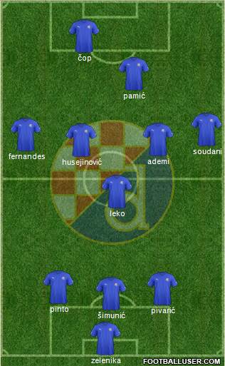 NK Dinamo Formation 2013