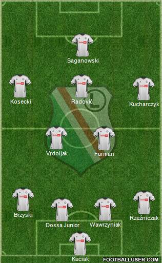 Legia Warszawa Formation 2013