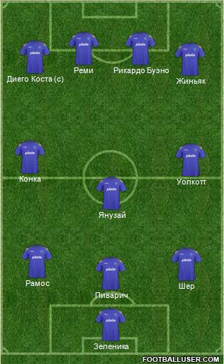 Portsmouth Formation 2013