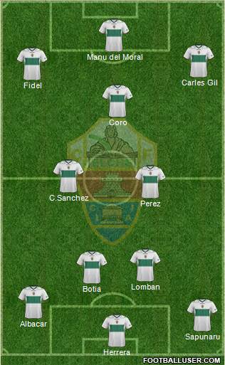 Elche C.F., S.A.D. Formation 2013