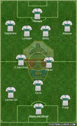 Elche C.F., S.A.D. Formation 2013