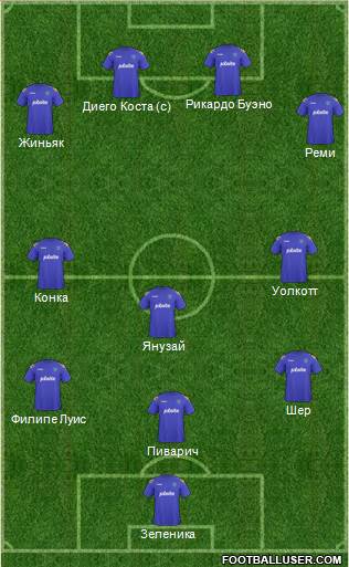 Portsmouth Formation 2013