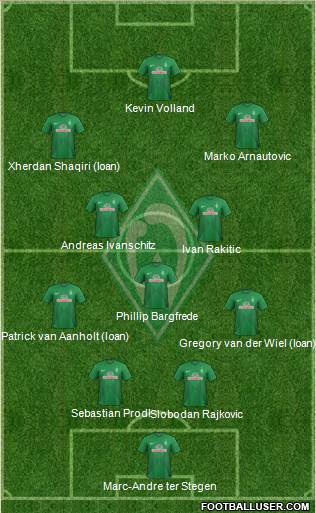 Werder Bremen Formation 2013