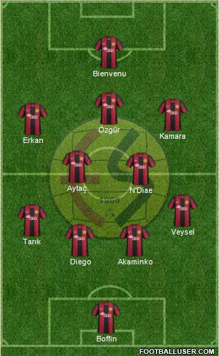 Eskisehirspor Formation 2013