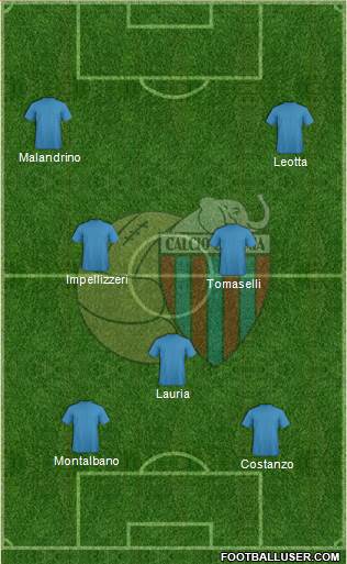 Catania Formation 2013