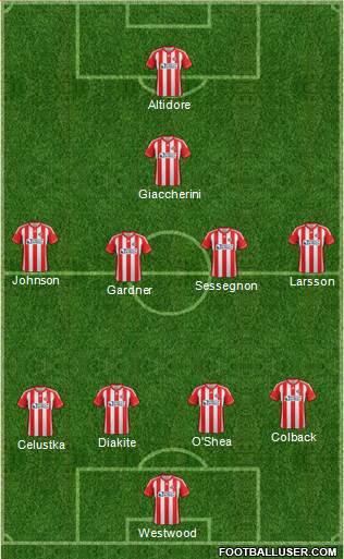 Sunderland Formation 2013