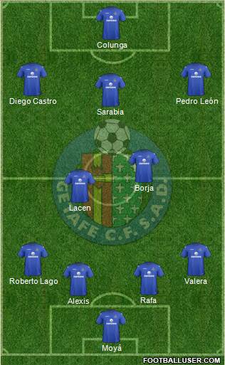 Getafe C.F., S.A.D. Formation 2013