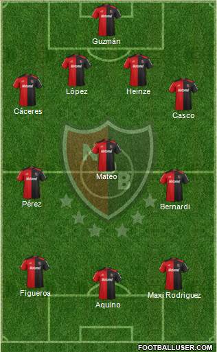 Newell's Old Boys Formation 2013