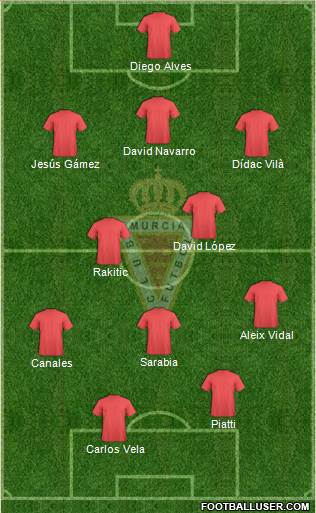 Real Murcia C.F., S.A.D. Formation 2013