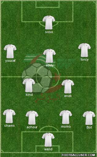 Algeria Formation 2013