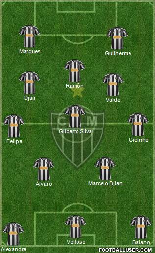 C Atlético Mineiro Formation 2013