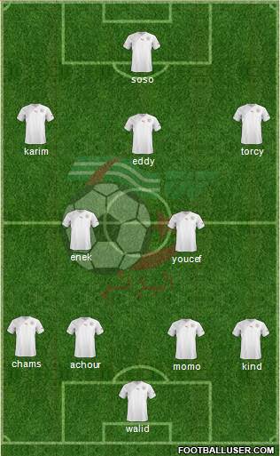 Algeria Formation 2013