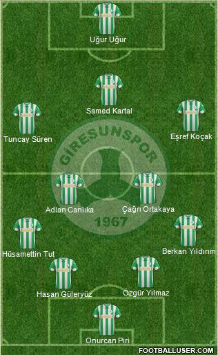 Giresunspor Formation 2013