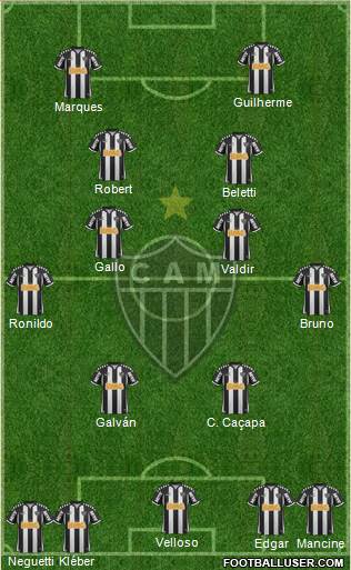 C Atlético Mineiro Formation 2013