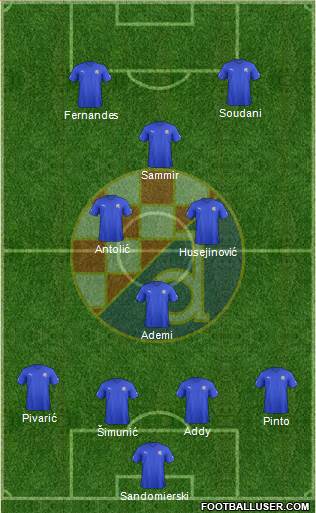 NK Dinamo Formation 2013