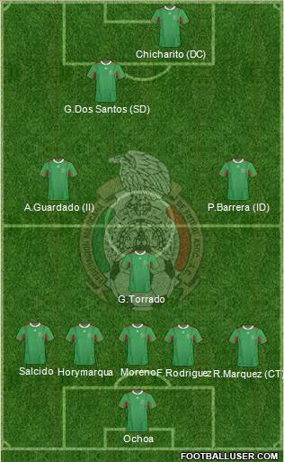 Mexico Formation 2013