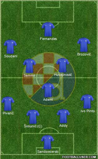 NK Dinamo Formation 2013