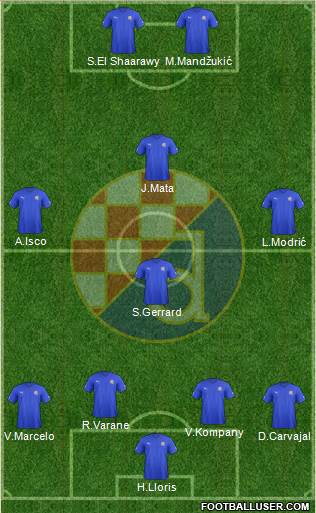 NK Dinamo Formation 2013