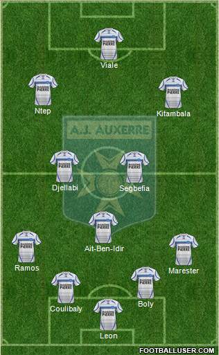 A.J. Auxerre Formation 2013