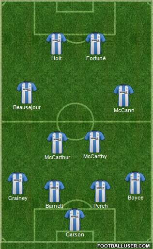 Wigan Athletic Formation 2013